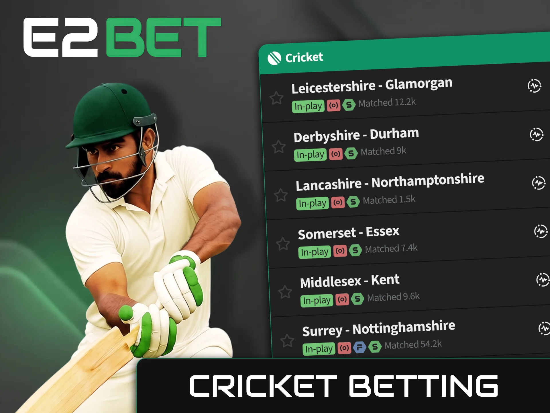 Cricket betting section offers a wide selection of tournaments at E2BET.