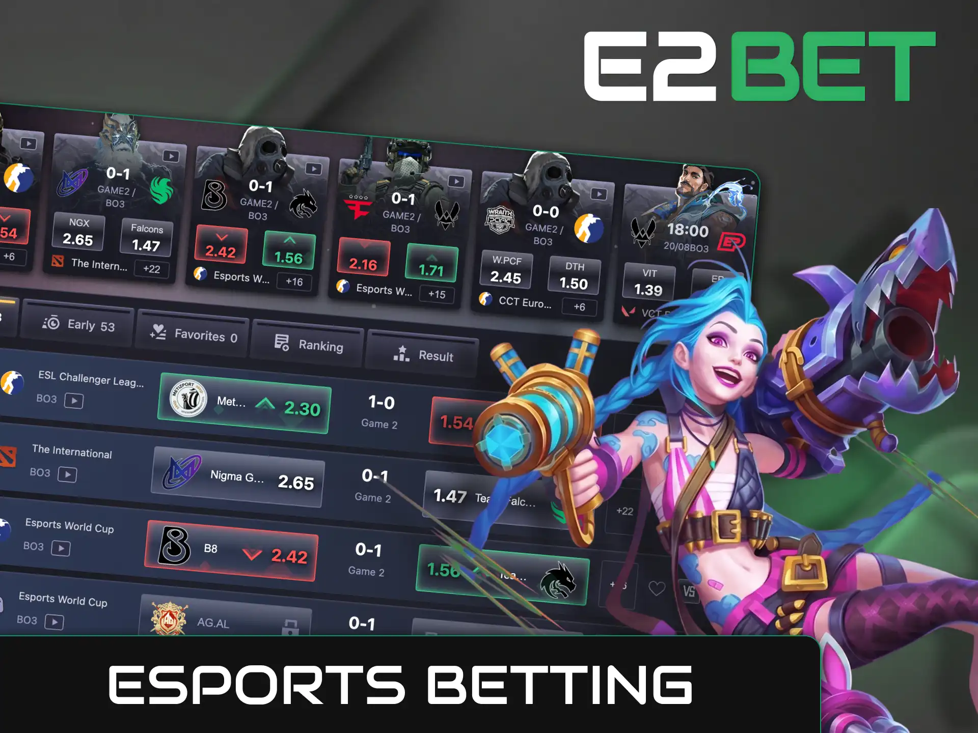 Esports section at E2BET covers a wide range of betting markets.